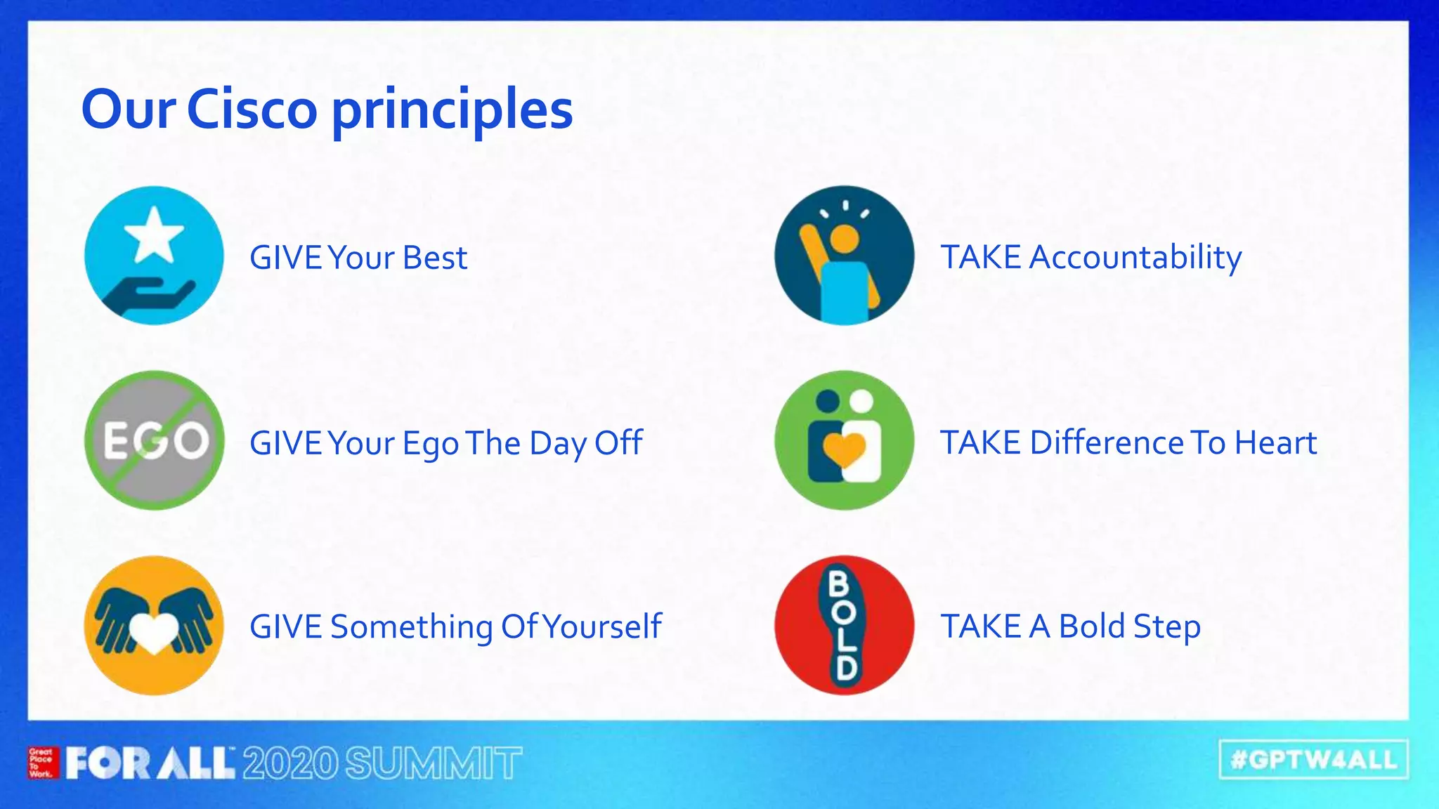 GIVEYour Best
OurCisco principles
GIVE Something OfYourself
GIVEYour EgoThe Day Off
TAKE A Bold Step
TAKE Accountability
TAKE DifferenceTo Heart
 