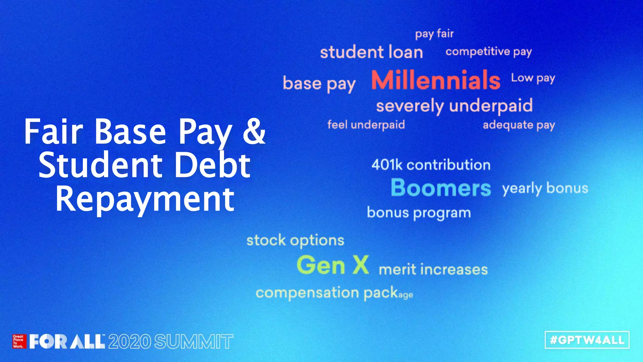 Fair Base Pay &
Student Debt
Repayment
 