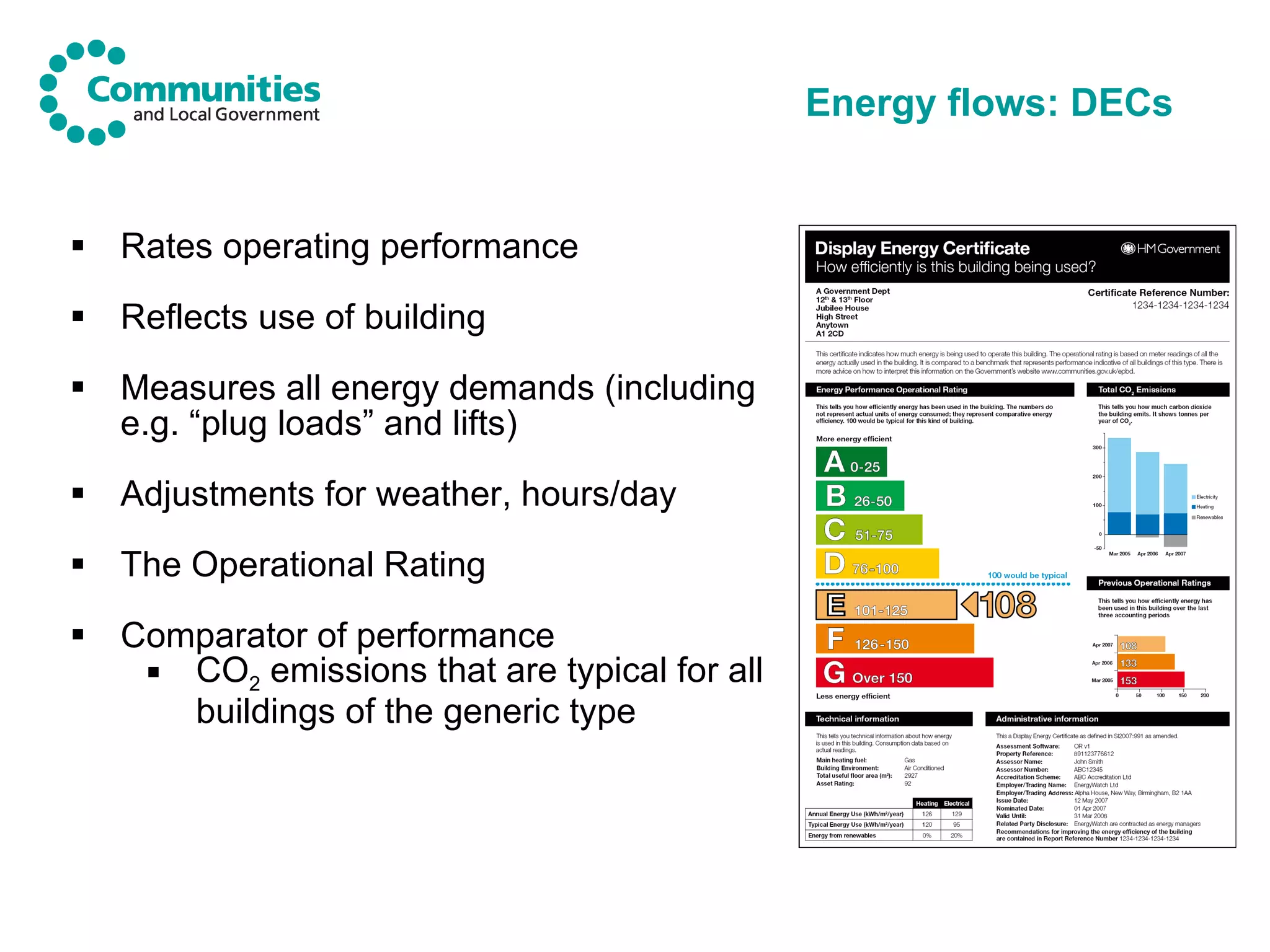 Energy flows: DECs Rates operating performance Reflects use of building Measures all energy demands (including e.g. “plug loads” and lifts) Adjustments for weather, hours/day The Operational Rating Comparator of performance CO 2  emissions that are typical for all buildings of the generic type 