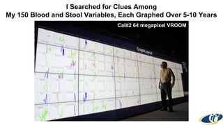 I Searched for Clues Among
My 150 Blood and Stool Variables, Each Graphed Over 5-10 Years
Calit2 64 megapixel VROOM
 