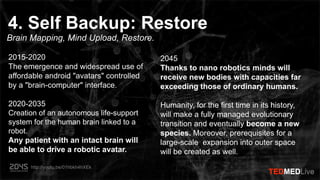TEDMEDLiveBologna
TEDMEDLive
Brain Mapping, Mind Upload, Restore.
4. Self Backup: Restore
TEDMEDLive
2015-2020
The emergen...