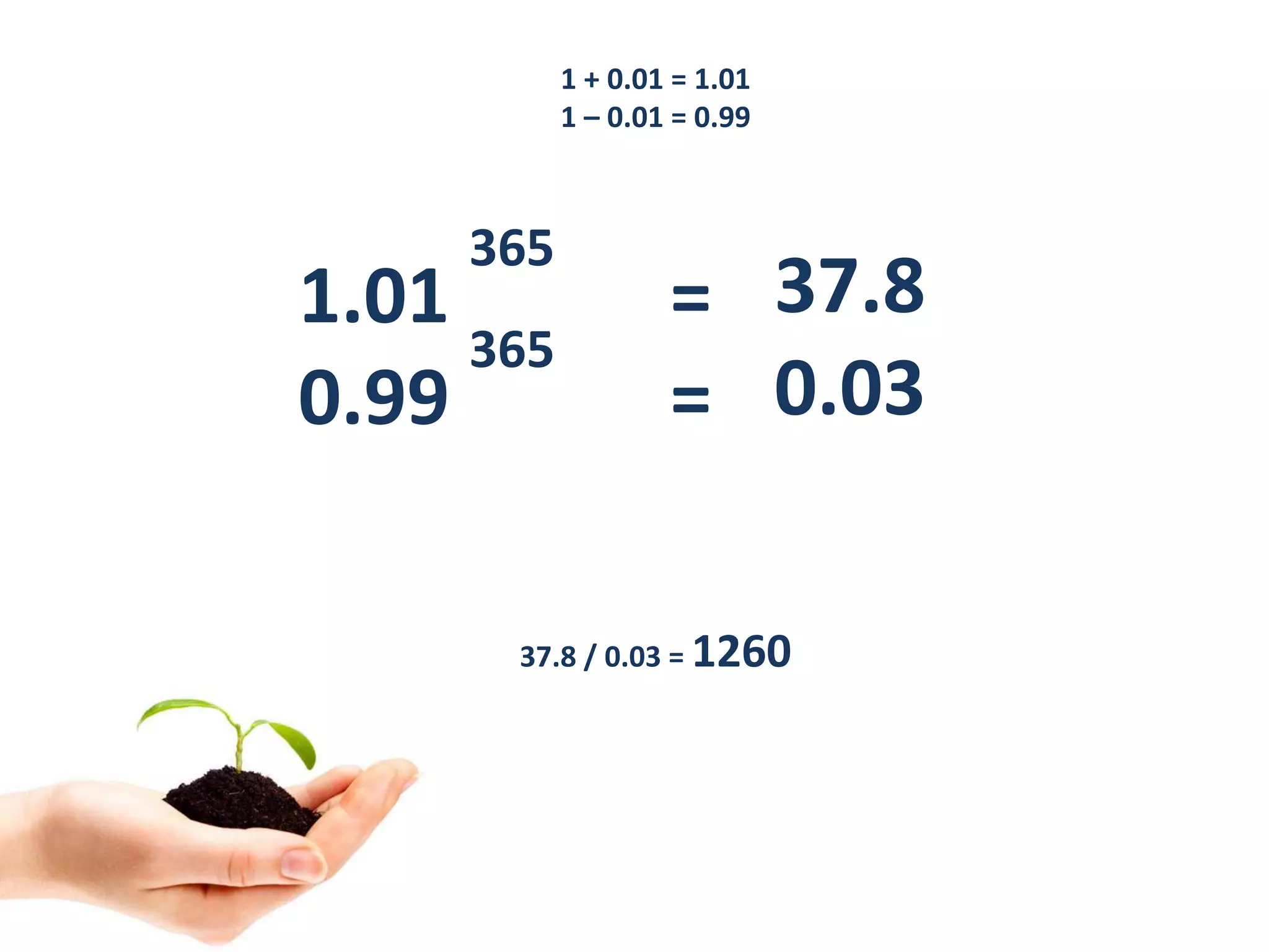 1 + 0.01 = 1.01
1 – 0.01 = 0.99
1.01
365
=
0.99
365
=
37.8
0.03
37.8 / 0.03 = 1260