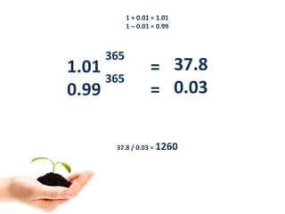 Make An Impact To Be An Added Value