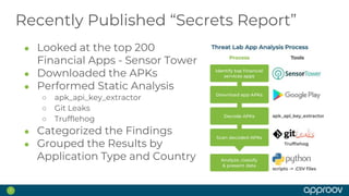 APIsecure 2023 - Enhancing API Security with Runtime Secrets ...
