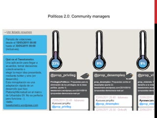 Políticos 2.0: Community managers
 