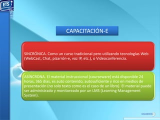 CAPACITACIÓN-E


SINCRÓNICA. Como un curso tradicional pero utilizando tecnologías Web
(WebCast, Chat, pizarrón-e, voz IP, etc.), o Videoconferencia.



ASÍNCRONA. El material instruccional (courseware) está disponible 24
horas, 365 días, es auto contenido, autosuficiente y rico en medios de
presentación (no solo texto como es el caso de un libro). El material puede
ser administrado y monitoreado por un LMS (Learning Management
System).
 