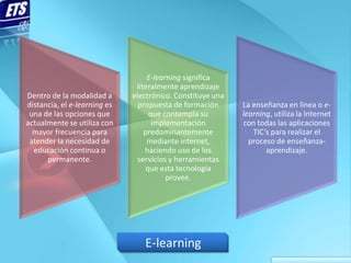 E-learning significa
                               literalmente aprendizaje
Dentro de la modalidad a      electrónico. Constituye una
distancia, el e-learning es     propuesta de formación      La enseñanza en línea o e-
 una de las opciones que           que contempla su         learning, utiliza la Internet
actualmente se utiliza con          implementación          con todas las aplicaciones
  mayor frecuencia para           predominantemente            TIC’s para realizar el
 atender la necesidad de           mediante internet,         proceso de enseñanza-
  educación continua o            haciendo uso de los              aprendizaje.
      permanente.               servicios y herramientas
                                  que esta tecnología
                                         provee.




                                 E-learning
 