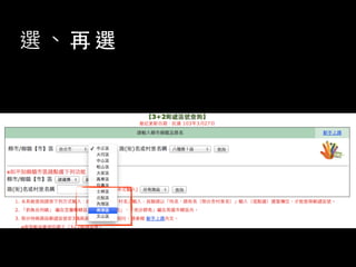 選 、 再 選
 