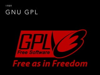 G N U G P L
1 9 8 9
 