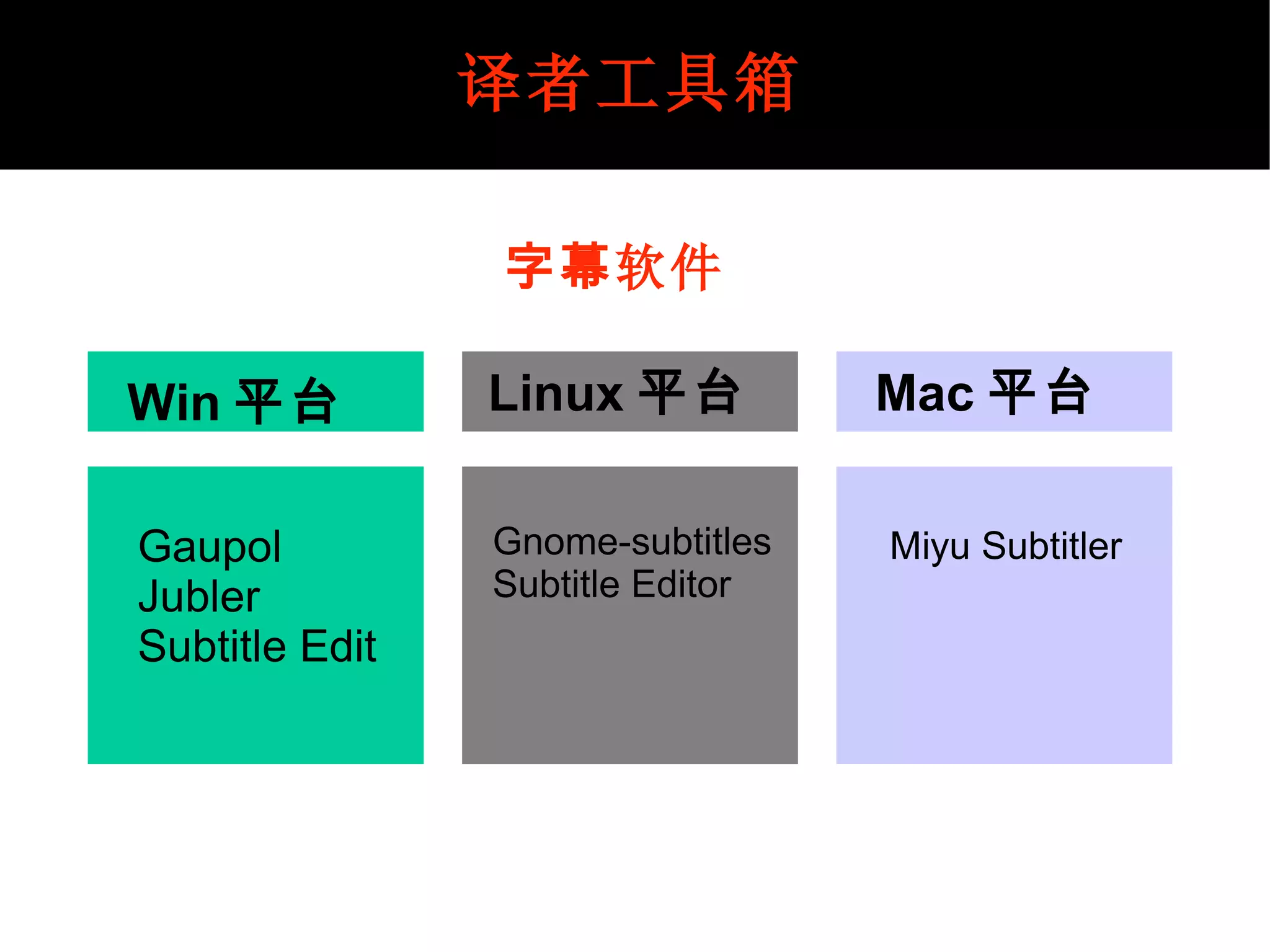 译者工具箱 Win 平台 Gaupol Jubler Subtitle Edit Linux 平台 Gnome-subtitles Subtitle Editor Mac 平台 Miyu Subtitler 字幕 软件 