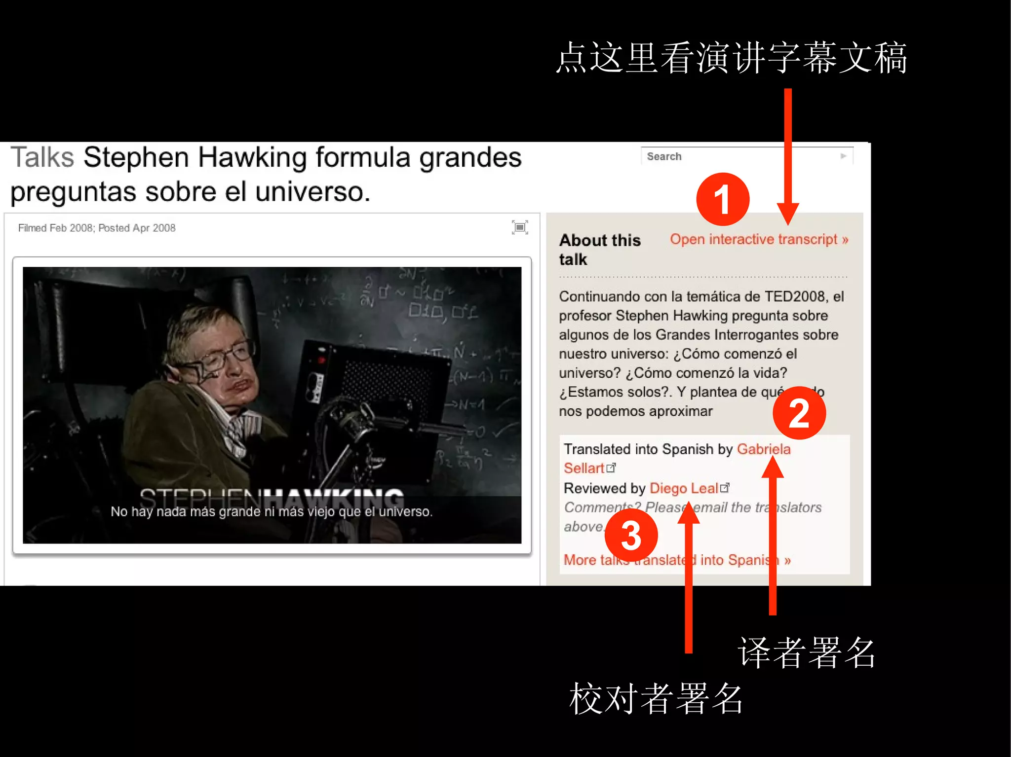 1 2 3 点这里看演讲字幕文稿 译者署名 校对者署名 