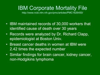 IBM Corporate Mortality File
         http://www.ncbi.nlm.nih.gov/pmc/articles/PMC1626450/



• IBM maintained records of ...