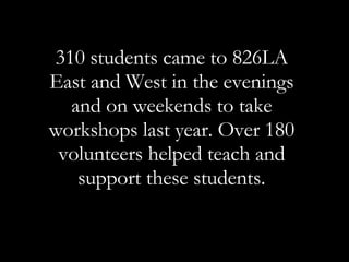 310 students came to 826LA East and West in the evenings and on weekends to take workshops last year. Over 180 volunteers helped teach and support these students. 