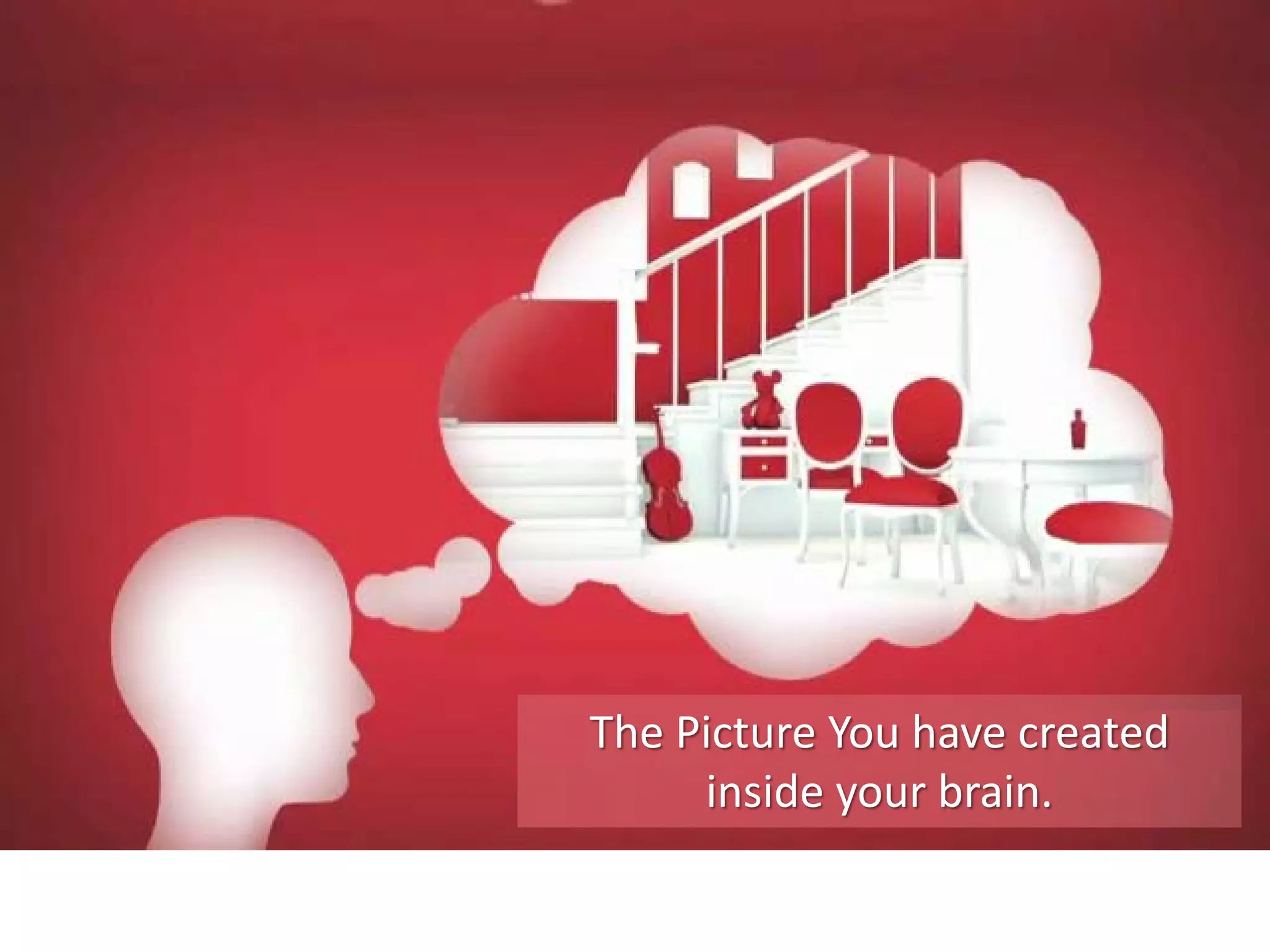 The Picture You have created
inside your brain.