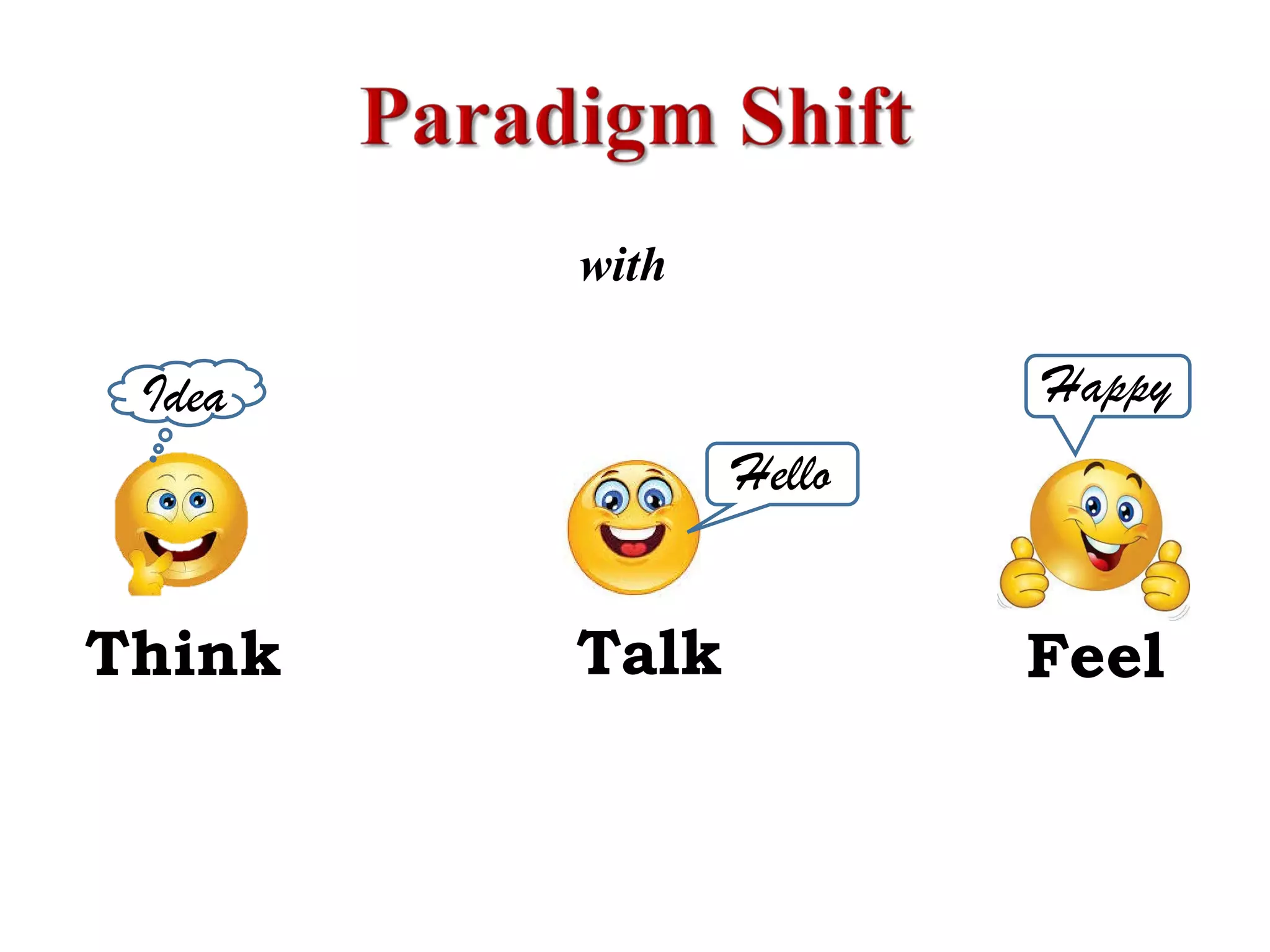 Happy
Feel
Hello
with
Think Talk
Idea