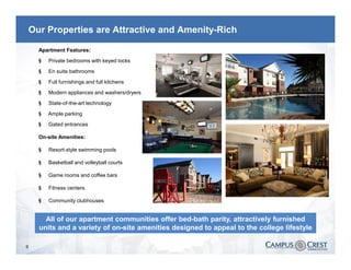 Our Properties are Attractive and Amenity-Rich

      Apartment Features:

      §   Private bedrooms with keyed locks

      §   En suite bathrooms

      §   Full furnishings and full kitchens

      §   Modern appliances and washers/dryers

      §   State-of-the-art technology

      §   Ample parking

      §   Gated entrances

      On-site Amenities:

      §   Resort-style swimming pools

      §   Basketball and volleyball courts

      §   Game rooms and coffee bars

      §   Fitness centers

      §   Community clubhouses


        All of our apartment communities offer bed-bath parity, attractively furnished
      units and a variety of on-site amenities designed to appeal to the college lifestyle

9
 