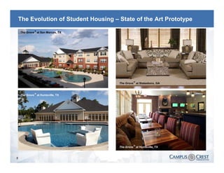 The Evolution of Student Housing – State of the Art Prototype
              ®
    The Grove at San Marcos, TX




                                                 ®
                                       The Grove at Statesboro, GA


              ®                                      ®                        ®
    The Grove at Huntsville, TX          The Grove at                The Grove at
                                         Nacogdoches, TX             Nacogdoches, TX




                                                 ®
                                       The Grove at Huntsville, TX


8
 