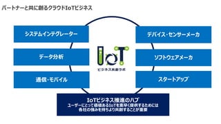 パートナーと共に創るクラウドIoTビジネス
システムインテグレーター
データ分析
通信・モバイル
デバイス・センサーメーカ
ソフトウェアメーカ
スタートアップ
IoTビジネス推進のハブ
ユーザーにとって価値あるIoTを素早く提供するためには
各社の強みを持ちより共創することが重要
 