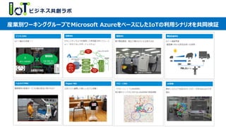 産業別ワーキンググループでMicrosoft AzureをベースにしたIoTの利用シナリオを共同検証
 