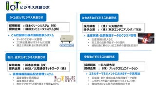 • データのクラウド一元管理
• ゴミ排出重量をリアルタイムに把握
• 適正な排出料金の請求を実現
➢ ごみ貯留排出機の遠隔監視システム
採用顧客 ：日本クリーンシステム（株）
提供企業 ：福島コンピュータシステム(株）
ふくしまIoTビジネス共創ラボ かわさきIoTビジネス共創ラボ
➢ 生産実績・品質保証データのクラウド管理
• 生産実績の見える化
• 加工品の品質保証データの提供
• 経験と勘に頼らない加工条件の管理を目指す
石川・金沢IoTビジネス共創ラボ 中部IoTビジネス共創ラボ
採用顧客 ：冨木医療器（株）
提供企業 ：KES／北陸通信ネットワーク（株）
採用顧客 ：名古屋大学
提供企業 ：（株）ナレッジコミュニケ―ション
採用顧客 ：（株）大矢製作所
提供企業 ：（株）東京エンヂニアリング／TED
• 温度管理で品質保証
• 温度異常を通知
• 他社クラウドからの乗り換えで費用▲80％
➢ 医療機器医薬品配送管理システム ➢ エネルギーマネジメントにおけるデータ活用法
• 各部屋・室外機毎の電力使用量データ管理
• 人感センサと電力消費量をリアルタイム分析
• 機械学習による電力消費傾向の予測
 