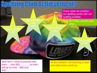 Spelling Club Achievements Term 1 2009 290 Term 2 2009  430 440 Term 3 2009  Club At the moment I am learning to read and write these words by Every week we practice our spelling words with our spelling buddies. On Friday we test each other. Next term I need to practice and learn ....club 450.............. so that I will be on club ...460 and 470..................... Term 4 2009  Club 