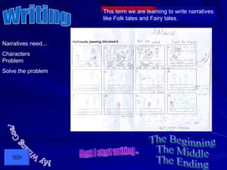 Writing  This term we are learning to write narratives like Folk tales and Fairy tales. My Writing Goal Narratives need... Characters Problem Solve the problem Next I start writing .. The Beginning The Middle The Ending 