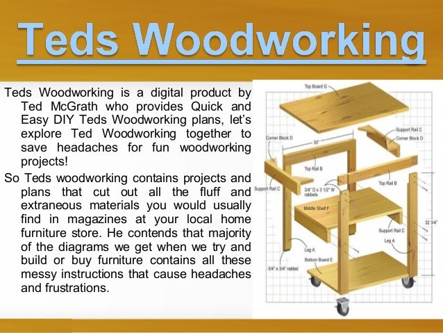 Don't Buy Until You Have Read Teds Woodworking Review
