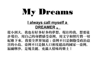 My Dreams
I always call myself a
DREAMER 
СҲкööĉ롣FڵңҪͽ
h̨Լw_ֺƬһв
o Ҫȫ֪_ֻǂ
Сu_ֻǂ˿ܶȳߵćҩ_
ĦɳǉKMζĘ
 