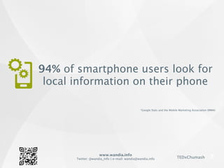 www.wandia.info
Twitter: @wandia_info | e-mail: wandia@wandia.info TEDxChumash
94% of smartphone users look for
local information on their phone
*Google Stats and the Mobile Marketing Association (MMA)
 