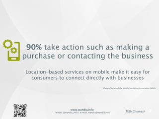 www.wandia.info
Twitter: @wandia_info | e-mail: wandia@wandia.info TEDxChumash
90% take action such as making a
purchase or contacting the business
Location-based services on mobile make it easy for
consumers to connect directly with businesses
*Google Stats and the Mobile Marketing Association (MMA)
 