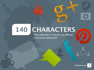 TEDxChumash
140 CHARACTERS
The internet’s impact on offline
consumer behavior
 