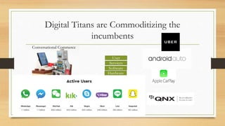 Incumbents in every industry feel the threat
 