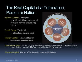 The Real Capital of a Corporation,
Person or Nation
Spiritual Capital: The degree
to which individuals are centered
by higher purpose and unifying
values.
Social Capital: The Level
of internal and external trust.
Human Capital: The sum of human
competence and motivation.
Innovation Capital: Innovation may be either technology (product), or process (how we
make, deliver, service). The business of business is to innovate.
Financial Capital: The net of the financial assets and liabilities.

© Lawrence M. Miller

2

 