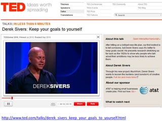 http://www.ted.com/talks/derek_sivers_keep_your_goals_to_yourself.html 