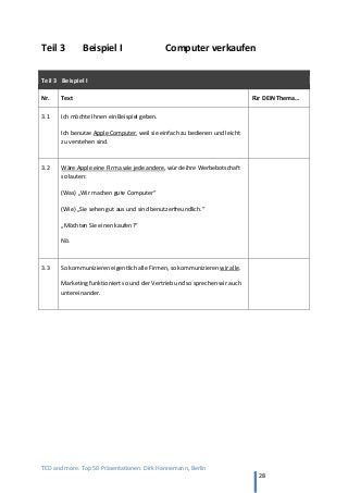 TED and more. Top 50 Präsentationen. Dirk Hannemann, Berlin
28
Teil 3 Beispiel I Computer verkaufen
Teil 3 Beispiel I
Nr. Text Für DEIN Thema…
3.1 Ich möchte Ihnen ein Beispiel geben.
Ich benutze Apple Computer, weil sie einfach zu bedienen und leicht
zu verstehen sind.
3.2 Wäre Apple eine Firma wie jede andere, würde ihre Werbebotschaft
so lauten:
(Was) „Wir machen gute Computer“
(Wie) „Sie sehen gut aus und sind benutzerfreundlich.“
„Möchten Sie einen kaufen?“
Nö.
3.3 So kommunizieren eigentlich alle Firmen, so kommunizieren wir alle.
Marketing funktioniert so und der Vertrieb und so sprechen wir auch
untereinander.
 