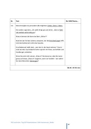 TED and more. Top 50 Präsentationen. Dirk Hannemann, Berlin
34
Nr. Text Für DEIN Thema…
4.6 Manchmal gibst du jemandem alle möglichen Zahlen, Daten, Fakten,
Der andere sagt dann, „Ich weiß, klingt gut und schön… aber es fühlt
sich einfach nicht richtig an.“
Warum benutzt der dann das Wort „fühlen“?
Weil ihm der Teil des Gehirns antwortet, der die Entscheidungen trifft.
Und das funktioniert nicht über Sprache.
Eine Redensart heißt doch, „sein Herz in die Hand nehmen.“ Das ist
nicht korrekt. Das limbische Gehirn spricht mit Ihnen, wo Gefühle und
Handlungen entstehen.
Wenn Sie jetzt nicht wissen, „Warum“ Sie etwas tun, aber die Leute
genau auf dieses „Warum“ reagieren, wenn sie handeln – wie wollen
Sie dann Menschen überzeugen?
06.45 – 07.45 min
 