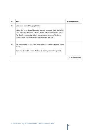 TED and more. Top 50 Präsentationen. Dirk Hannemann, Berlin
43
Nr. Text Für DEIN Thema…
8.4 Was wäre, wenn TiVo gesagt hätte:
„Wenn Du einer dieser Menschen bist, der gerne die Kontrolle behält
über jeden Aspekt seines Lebens – Kerle, haben wir hier ein Produkt
für Dich! Du kannst Live-Übertragungen unterbrechen, Werbung
überspringen, das Programm merkt sich alles usw. usf.“
8.5 Die Leute kaufen nicht, „Was“ du machst. Sie kaufen, „Warum“ du es
machst.
Das, was Du kaufst, ist nur der Beweis für das, an was Du glaubst.
13.35 – 15.15 min
 