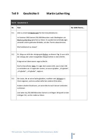 TED and more. Top 50 Präsentationen. Dirk Hannemann, Berlin
44
Teil 9 Geschichte II Martin Luther King
Teil 9 Geschichte II
Nr. Text Für DEIN Thema…
9.1 Jetzt zu einem Erfolgsbeispiel für die Innovationskurve.
Im Sommer 1963 kamen 250.000 Menschen nach Washington um
Martin Luther King sprechen zu hören. Es wurden keine Einladungen
versandt und es gab keine Website, um den Termin abzustimmen.
Wie funktioniert so etwas?
9.2 Dr. King war nicht der einzige gute Redner an diesem Tag. Er war nicht
der einzige, der unter mangelnden Bürgerrechten in den USA litt.
Einige seiner Ideen waren sogar schlecht.
Doch er besaß eine Gabe. Er sagte den Leuten nicht, was in den USA
zu verändern sei. Er sagte den Leuten, an was er glaubte. „Ich glaube“,
„ich glaube“, „ich glaube“, sagte er.
9.3 Die Leute, die an seine Sache glaubten, machten sein Anliegen zu
ihrem eigenen, und sie warben dafür bei anderen Menschen.
Andere schufen Strukturen, um seine Worte noch besser verbreiten
zu können.
Und siehe da, 250.000 Menschen kamen zu richtigen Zeitpunkt an den
richtigen Ort, um ihn reden zu hören.
 