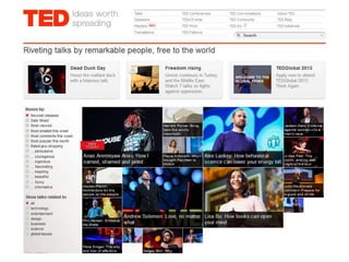 Ted Talks