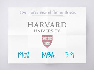 Cómo y dónde nació el Plan de Negocios
1908 59MBA
 