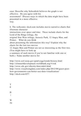 case: Describe why Schwabish believes the graph is not
effective. Do you agree with his
assessment? Discuss ways in which the data might have been
presented in a more effective
way.
6. The webcomic xkcd.com includes movie narrative charts that
illustrate character
interactions over space and time. These include charts for the
Lord of the Rings trilogy, the
original Star Wars trilogy, Jurassic Park, 12 Angry Men, and
Primer. What do you think
about presenting the information this way? Explain why the
charts for the last two movies
12 Angry Men and Primer are not as interesting as the first two.
(You might have to look up
a summary of each movie if you’re not familiar with one or
both.) Name another movie for
http://www.esrl.noaa.gov/gmd/ccgg/trends/history.html
http://climate4development.worldbank.org/#/risk
http://www.cdc.gov/obesity/data/adult.html
http://www.visualisingdata.com/index.php/2012/08/guest-post-
how-governments-can-better-use-data-visualization/
http://xkcd.com/657/
T
E
D
|
W
ile
 