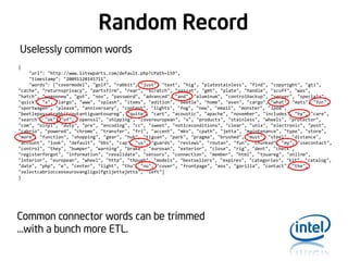 Random Record
Uselessly common words
{
"url": "http://www.1stvwparts.com/default.php?cPath=159",
"timestamp": "20091120145711",
"words": ["covermodel", "golf", "rabbit", "just", "text", "hig", "platestainless", "find", "copyright", "gti",
"cache", "returnsprivacy", "partsfirm", "rear", "scratch", "passat", "gmt", "plate", "handle", "scuff", "was",
"hatch", "wagonnew", "got", "nov", "password", "advanced", "and", "aluminum", "controlbackup", "server", "specials",
"quick", "x", "largo", "www", "splash", "items", "edition", "beetle", "home", "even", "cargo", "what", "mats", "for",
"sportwagen", "please", "anniversary", "content", "lights", "fog", "new", "email", "monster", "ipod",
"beetlepassatrabbitroutantiguantouareg", "quite", "cart", "acoustic", "apache", "november", "includes", "by", "care",
"search", "ok", "of", "openssl", "shipping", "covereuropean", "s", "products", "stainless", "wheels", "protector",
"com", "vinyl", "duty", "pre", "encoding", "cc", "sweet", "noticeconditions", "clear", "unix", "electronic", "post",
"cabrio", "powered", "chrome", "transfer", "fri", "accent", "mkv", "cpath", "jetta", "maintenance", "type", "store",
"more", "function", "shopping", "gear", "hub", "tiguan", "park", "pragma", "brushed", "must", "steel", "distance",
"account", "look", "default", "bbs", "cap", "us", "guards", "reviews", "routan", "fun", "chunked", "my", "usecontact",
"control", "they", "bumper", "warning", "brake", "eurovan", "exterior", "close", "rig", "dent", "check",
"registerforgot", "information", "revalidate", "sensors", "connection", "member", "html", "touareg", "online",
"interior", "european", "wheel", "http", "though", "models", "bestsellers", "expires", "categories", "kit", "catalog",
"date", "php", "e", "center", "light", "thu", "no", "cover", "frontpage", "eos", "gorilla", "contact", "the",
"selectcabriocceoseurovangligolfgtijettajetta", "left"]
}

Common connector words can be trimmed
…with a bunch more ETL.

 
