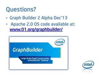 Questions?
• Graph Builder 2 Alpha Dec’13
• Apache 2.0 OS code available at:
www.01.org/graphbuilder/

 