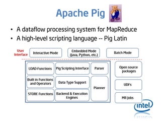 Apache Pig
• A dataflow processing system for MapReduce
• A high-level scripting language -- Pig Latin

 