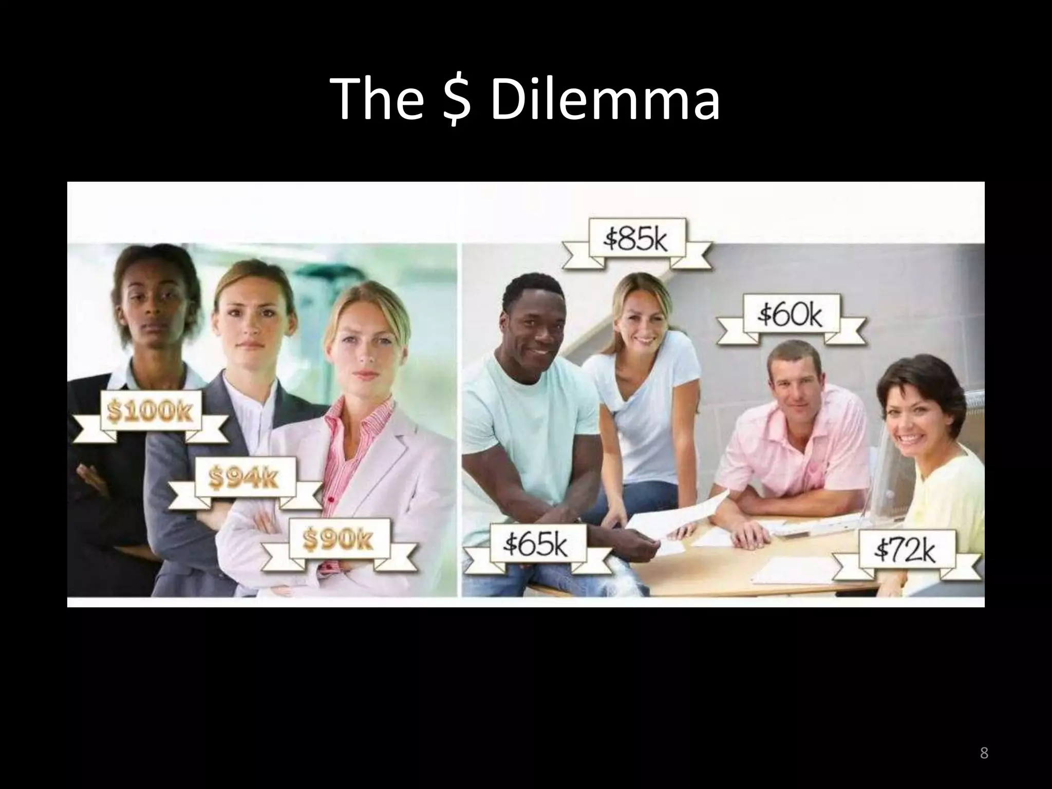 The $ Dilemma
8
 