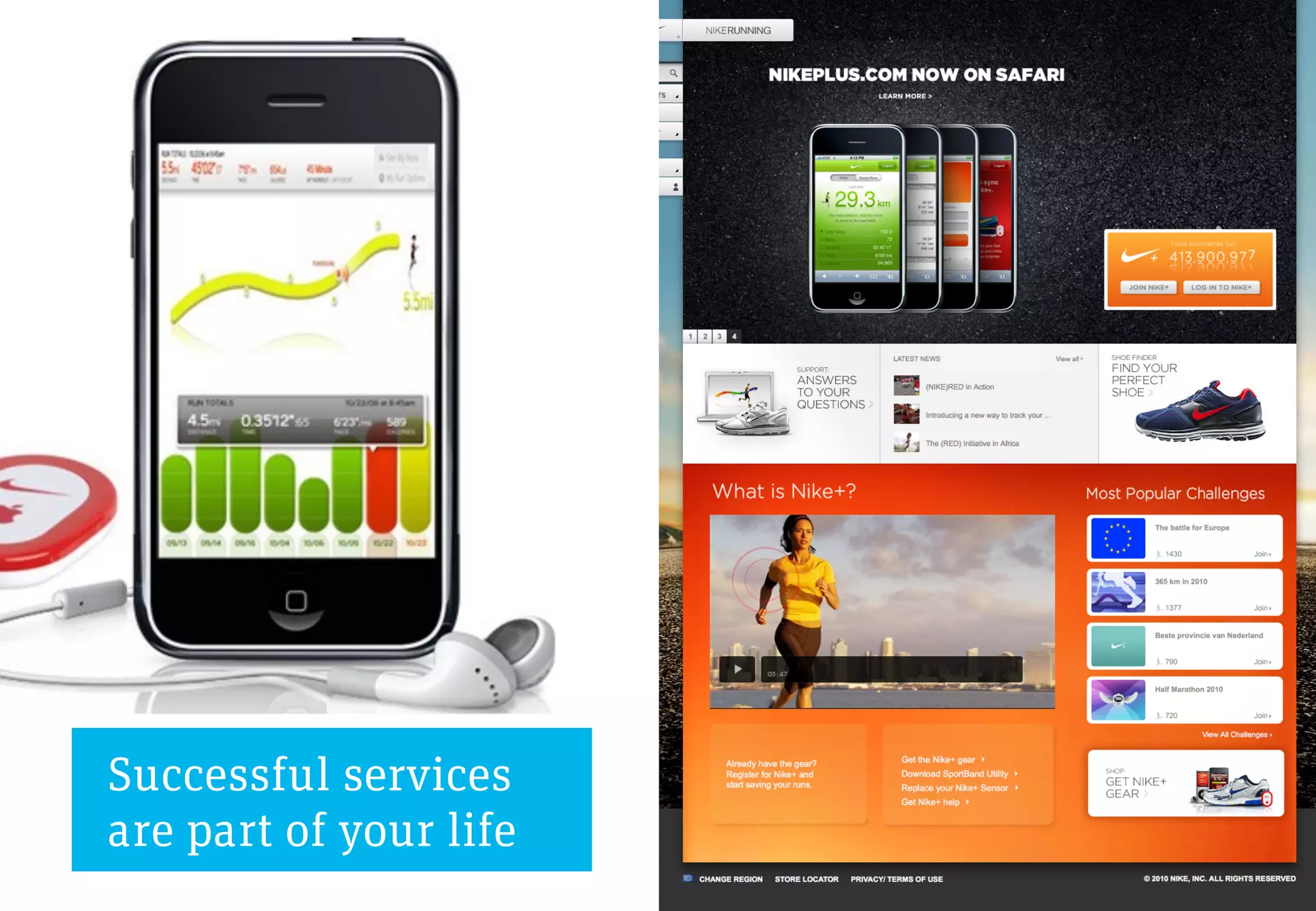 Successful services
are part of your life
 