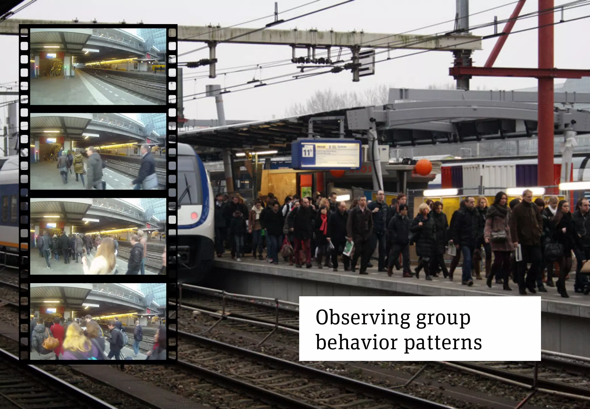 Observing group
behavior patterns
 