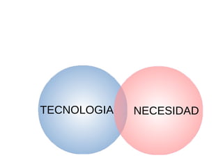 TECNOLOGIA NECESIDAD