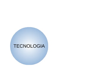 TECNOLOGIA