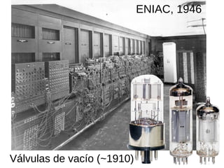 ENIAC, 1946
Válvulas de vacío (~1910)